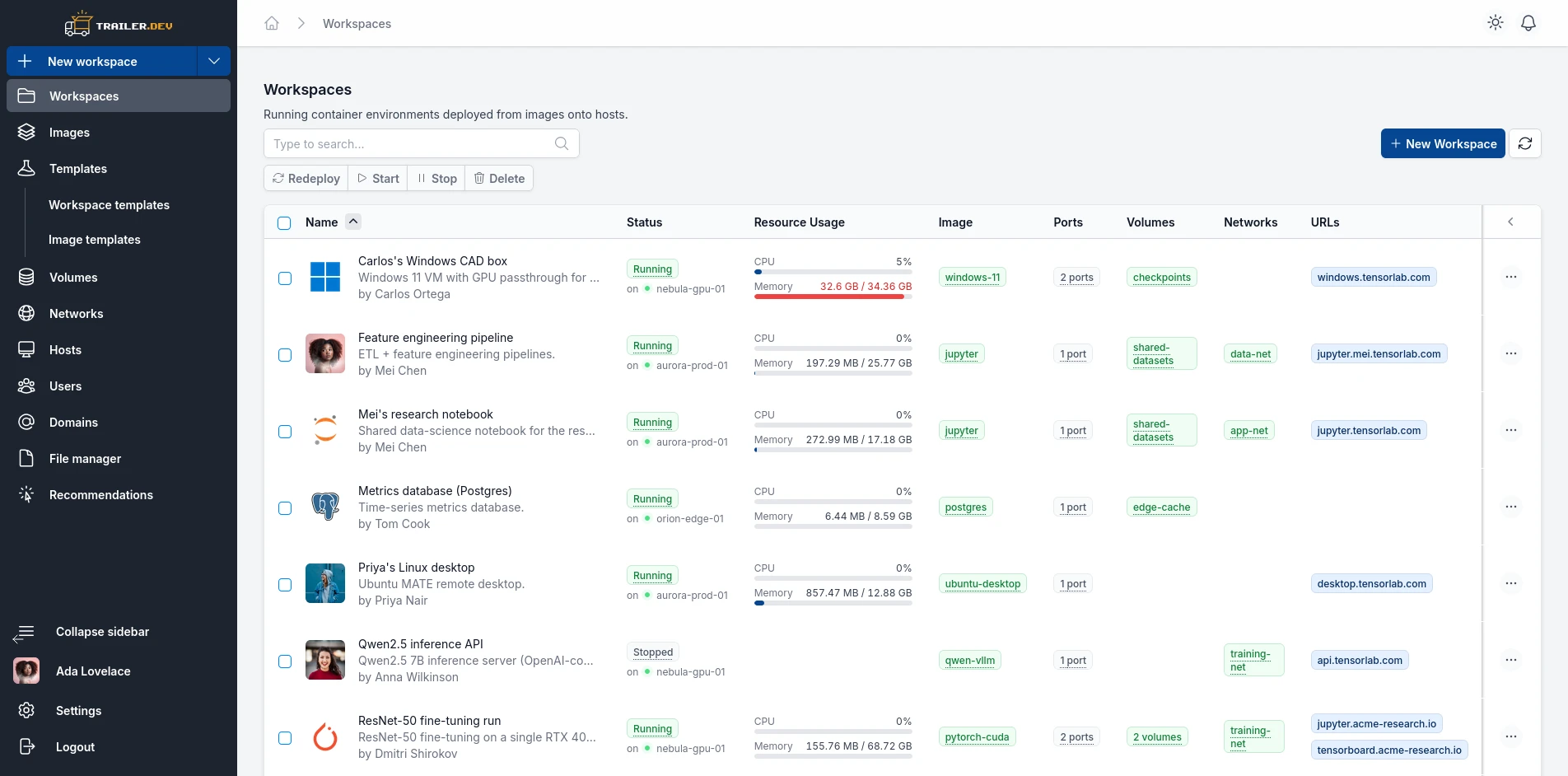 Trailer.dev dashboard after first login