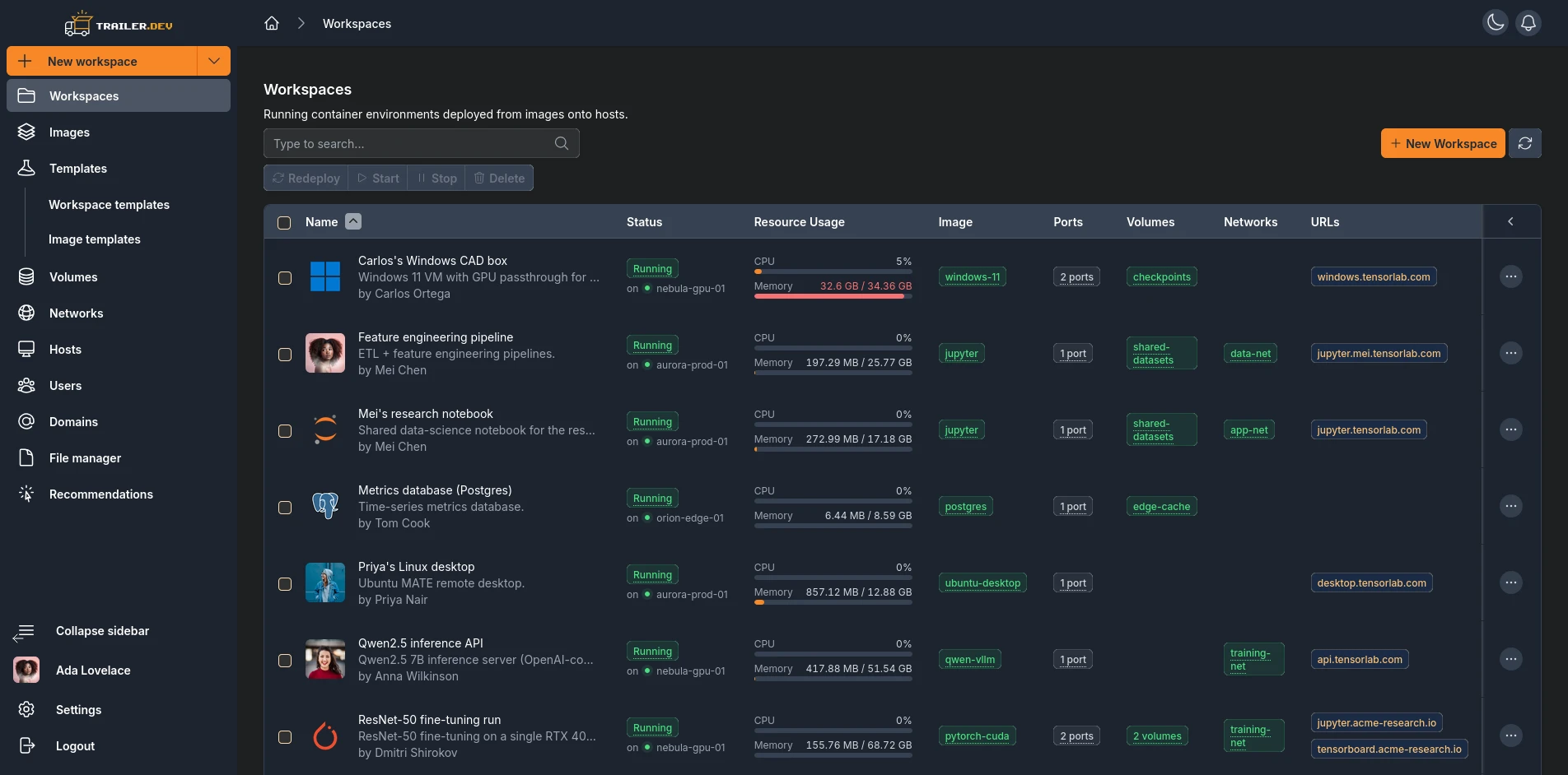 Trailer.dev dashboard after first login