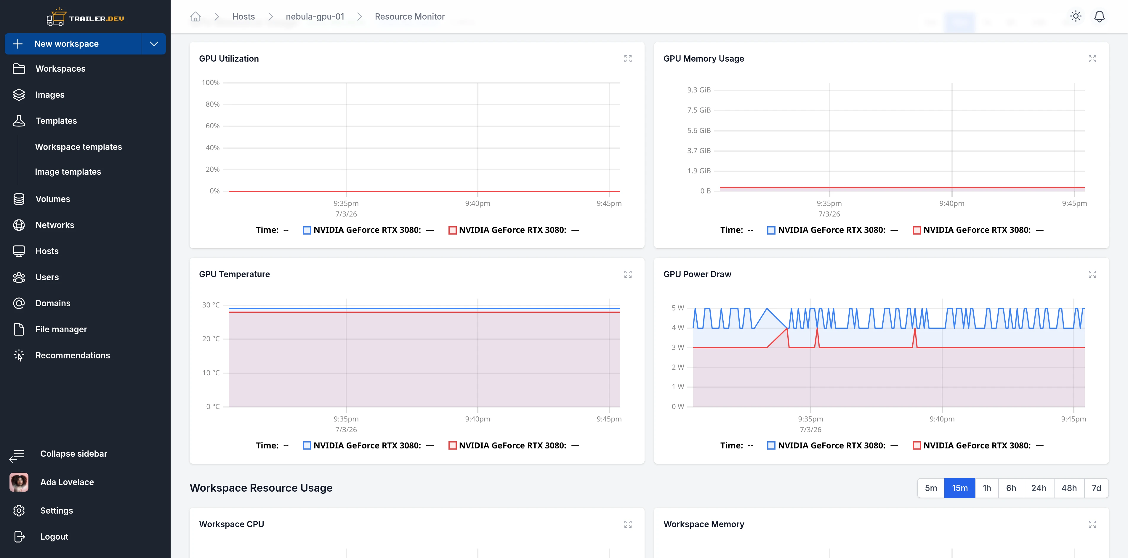 GPU charts on the host monitor