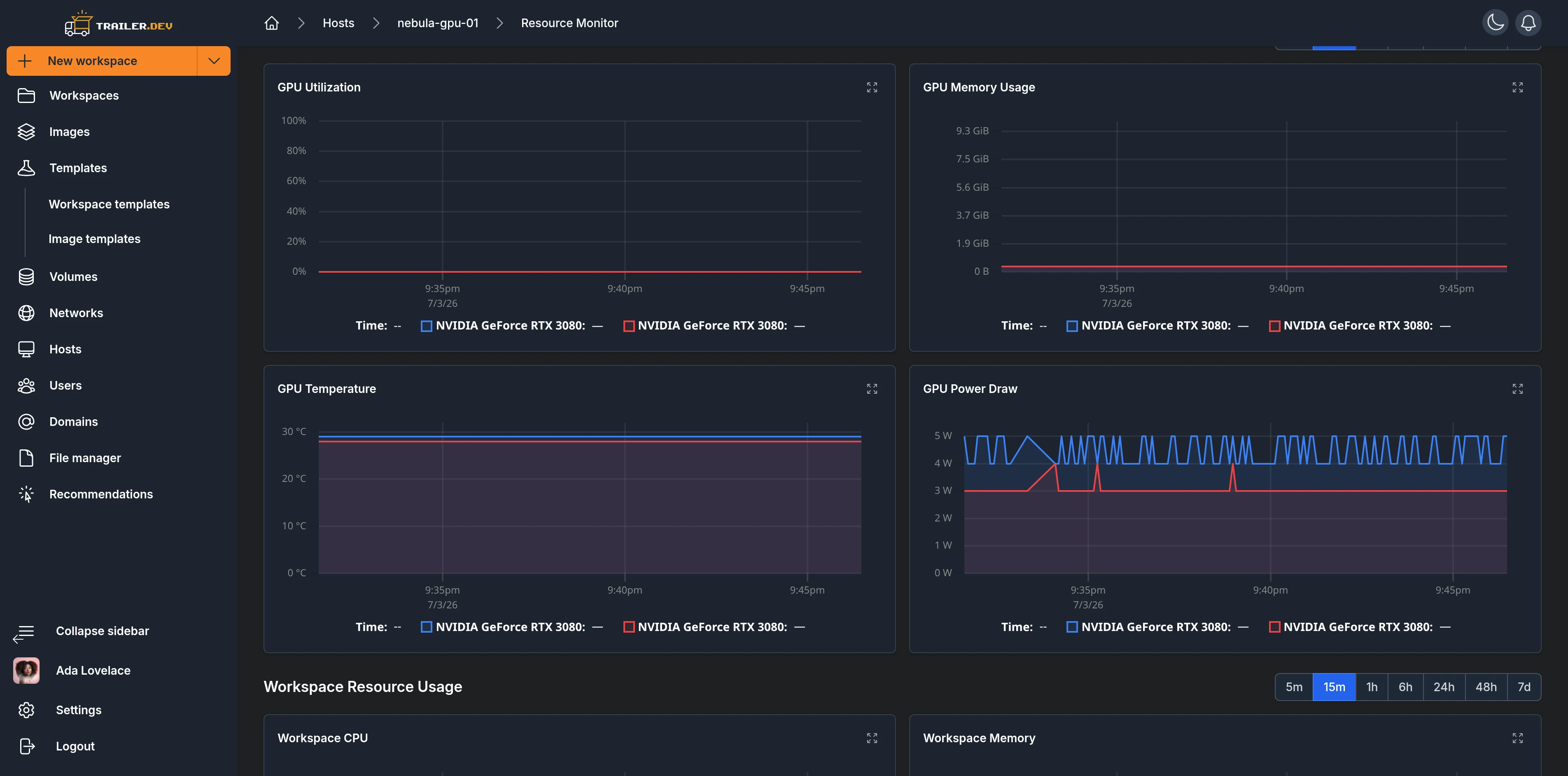GPU charts on the host monitor